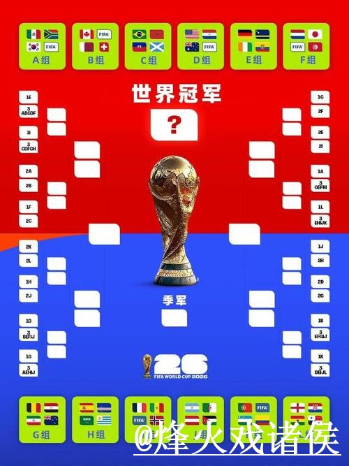 如何获取世界杯直播网站最新入口地址