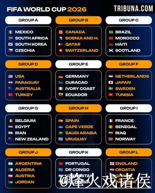 详细分析世界杯比分全站动态走势