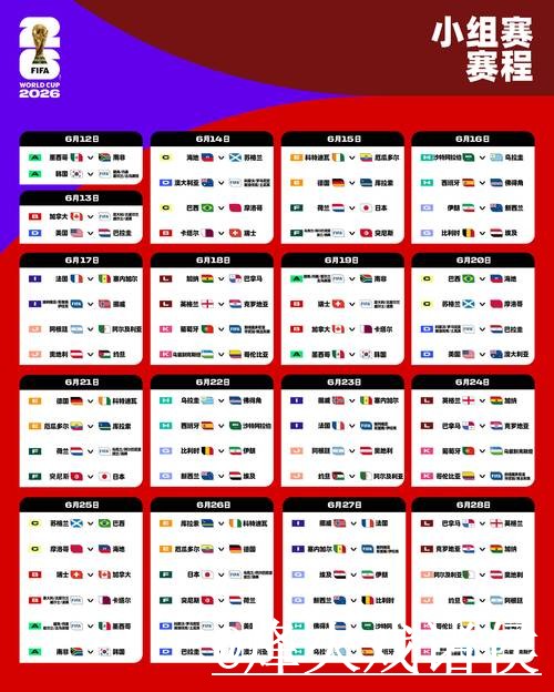 2026世界杯比分注册攻略详解 2026世界杯比分注册攻略详解